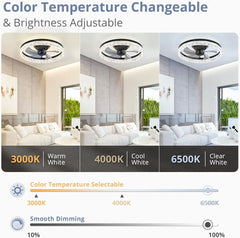 LED fan without bulb