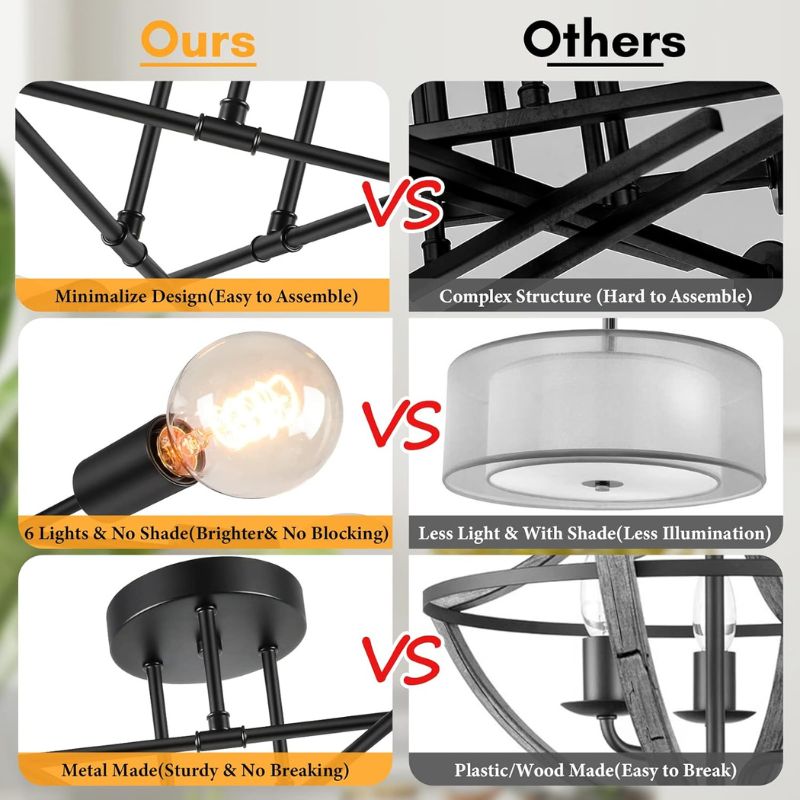 farmhouse pendant light

