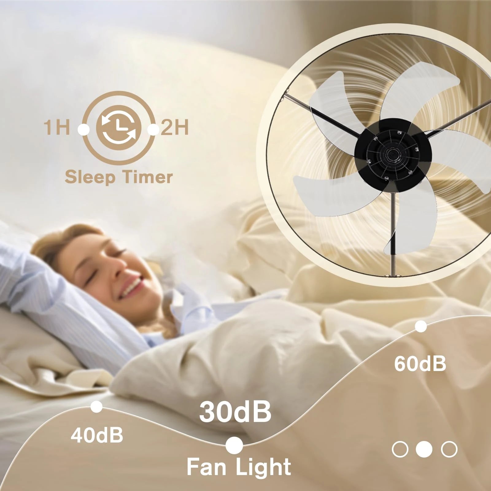 LED ceiling fan with remote