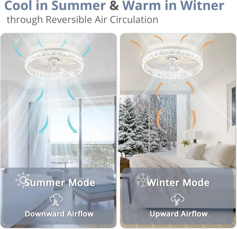 AC powered ceiling fan

