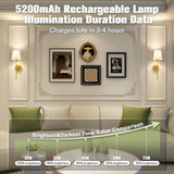 dimmable LED sconce

