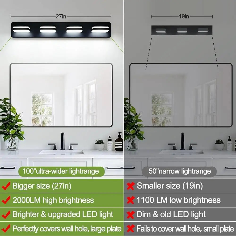 LED Bathroom Vanity Light Fixtures 4 Light - Energy Saving Swivel Design for Home