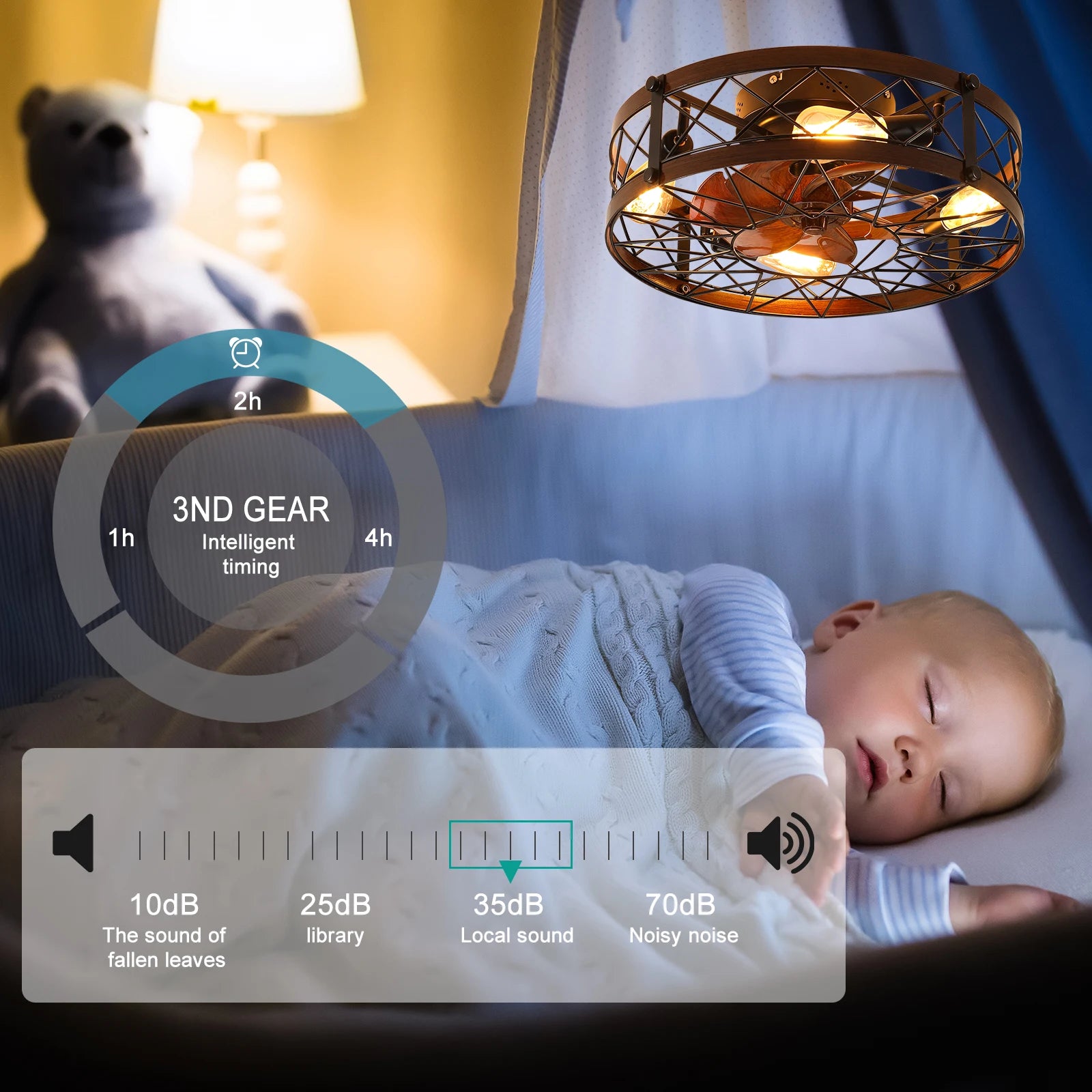 Caged Ceiling Fan with Lights Black – 20" Flush Mount Farmhouse Small Ceiling Fan, E26 Bulbs Included