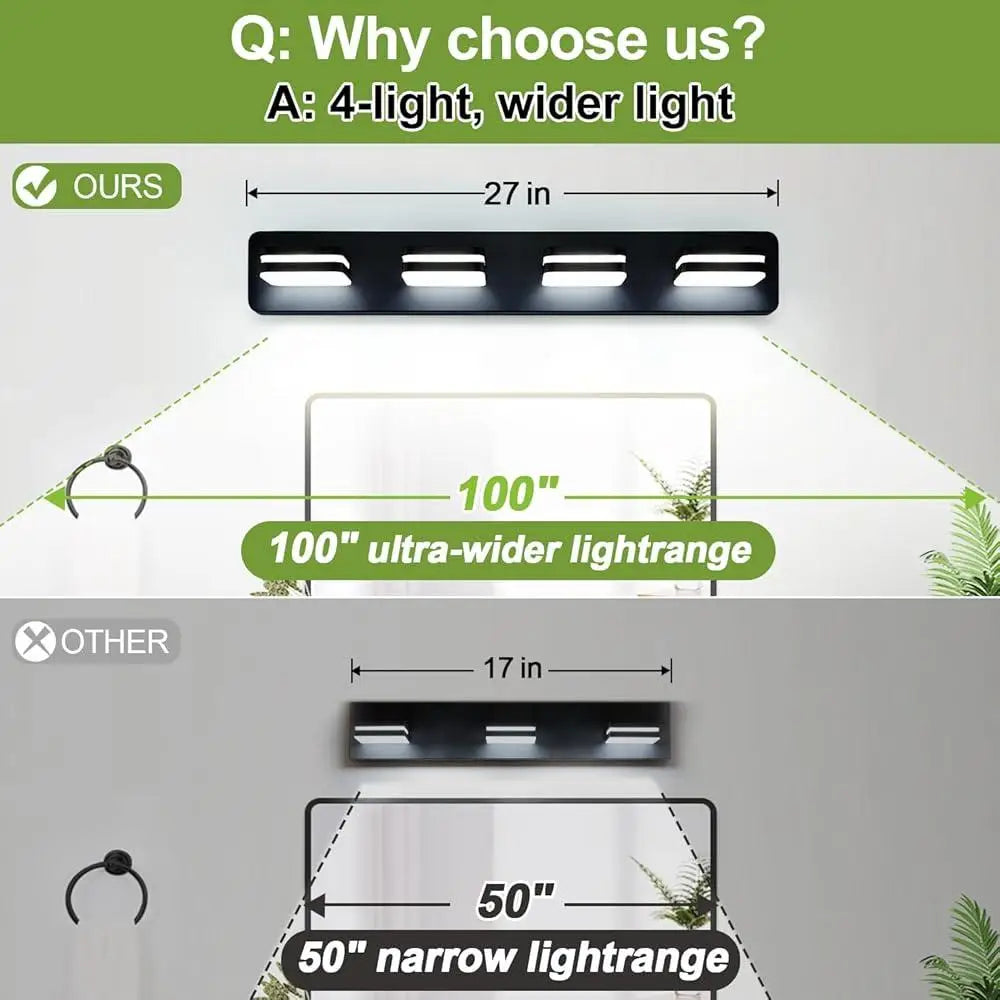 LED Bathroom Vanity Light Fixtures 4 Light - Energy Saving Swivel Design for Home